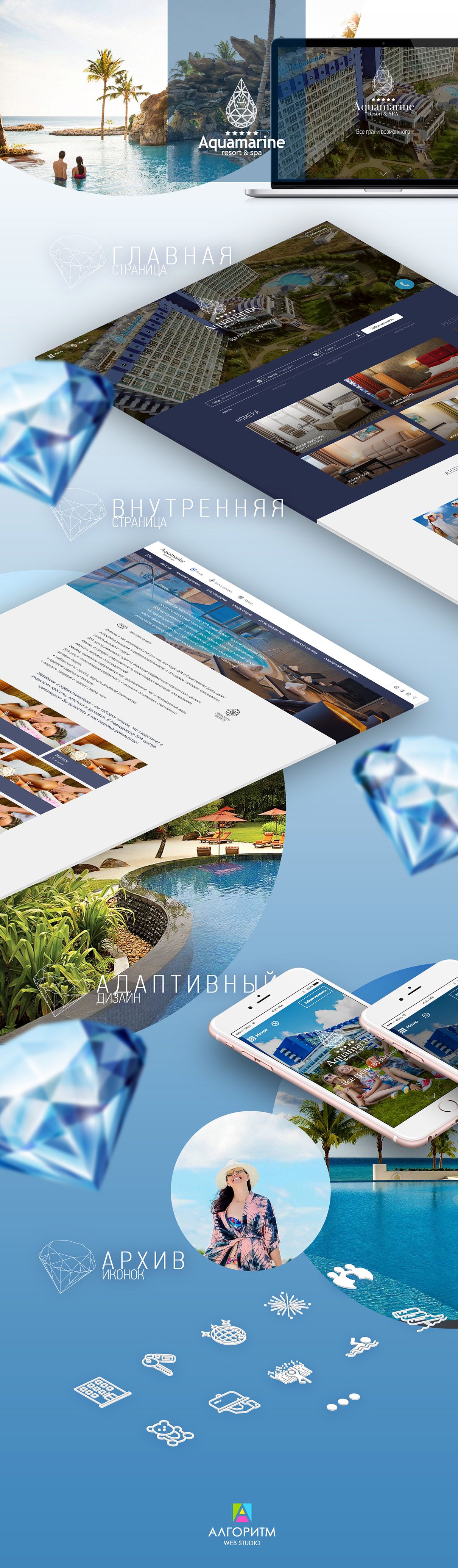 Aquamarine Resort & SPA
