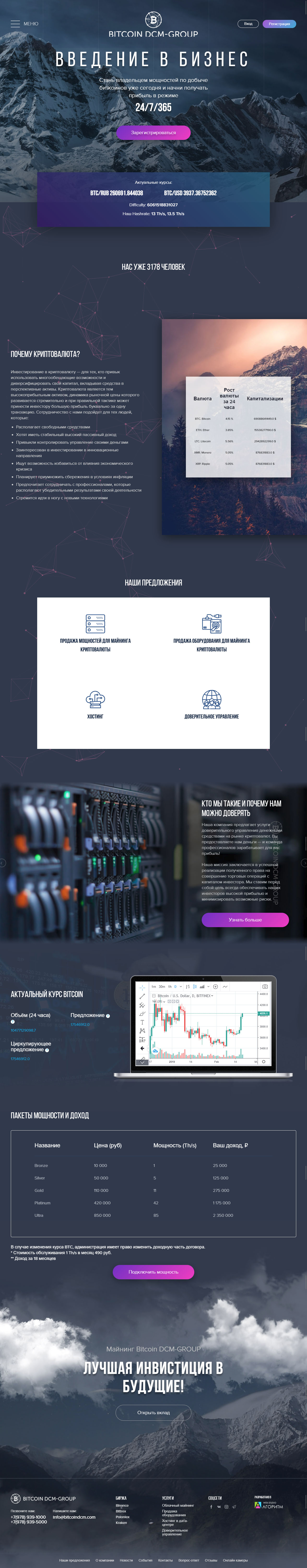 Портфолио работ компании Алгоритм